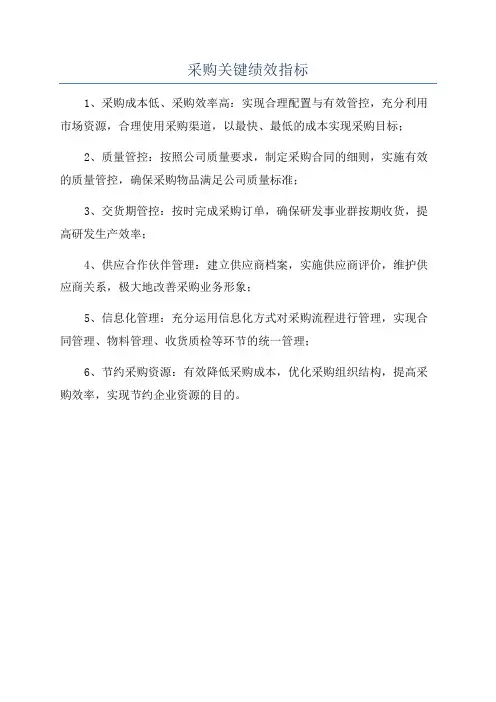 采购关键绩效指标