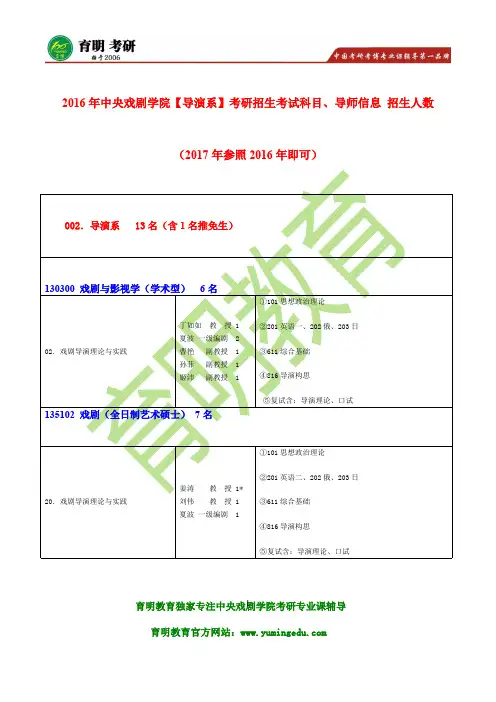 2017年中央戏剧学院【导演系】戏剧与影视学考研611综合基础816导演构思考研真题 大百科全书戏剧卷笔记
