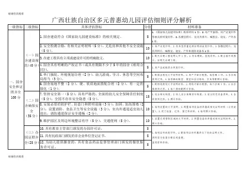 广西壮族自治区多元普惠幼儿园评估细则评分解析.doc