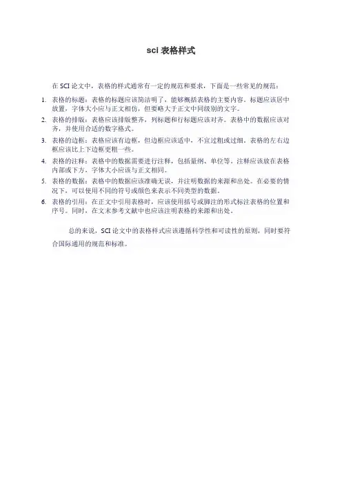 sci表格样式