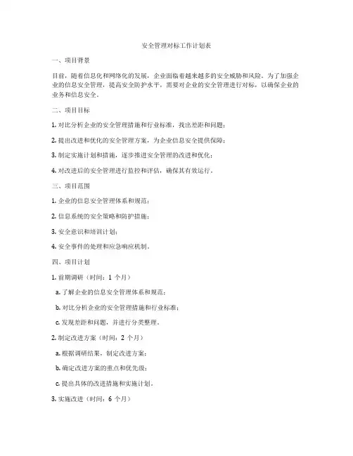 安全管理对标工作计划表