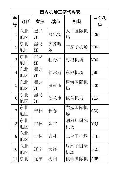 国内机场三字代码表