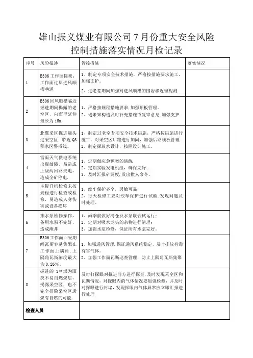 风险控制措施落实情况检查表【范本模板】
