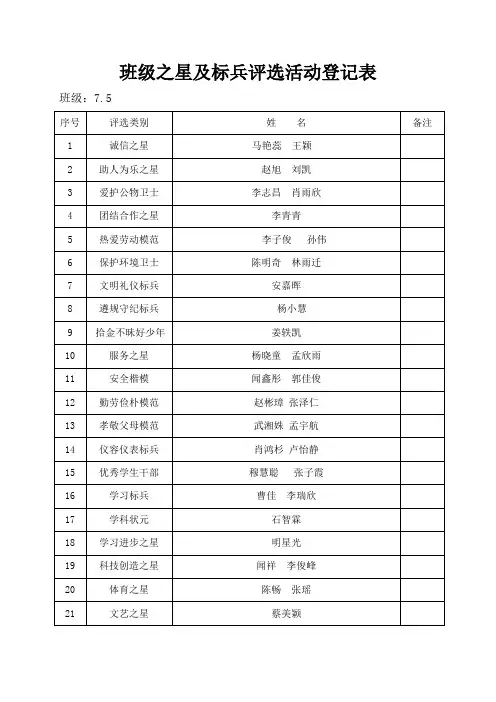 5班级之星及标兵评选活动登记表