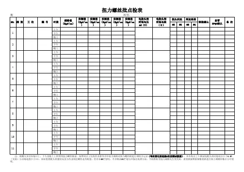 电批日点检记录表