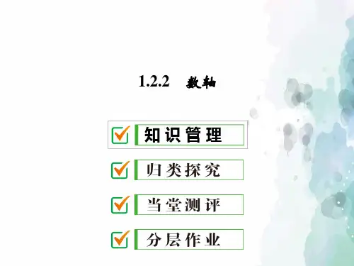 人教版-数学-七年级上册-1-2-2  数轴 课件
