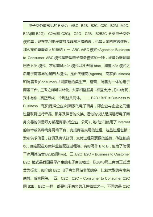 电子商务最常见的分类