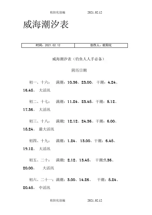 威海潮汐表之欧阳化创编