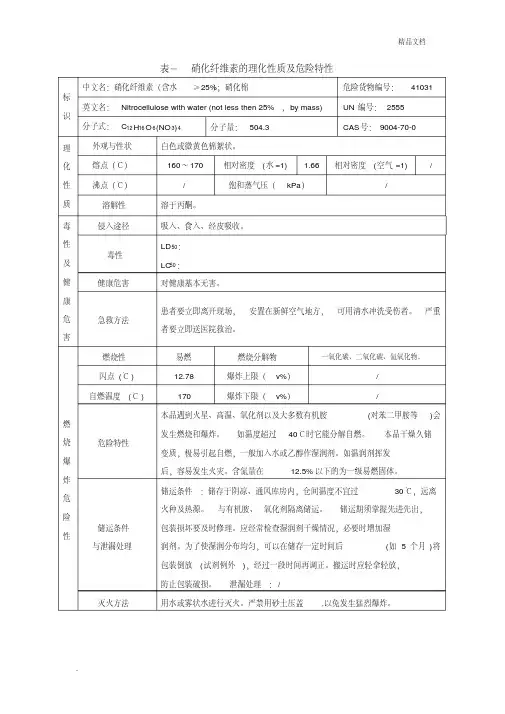 硝化纤维素的理化性质及危险特性