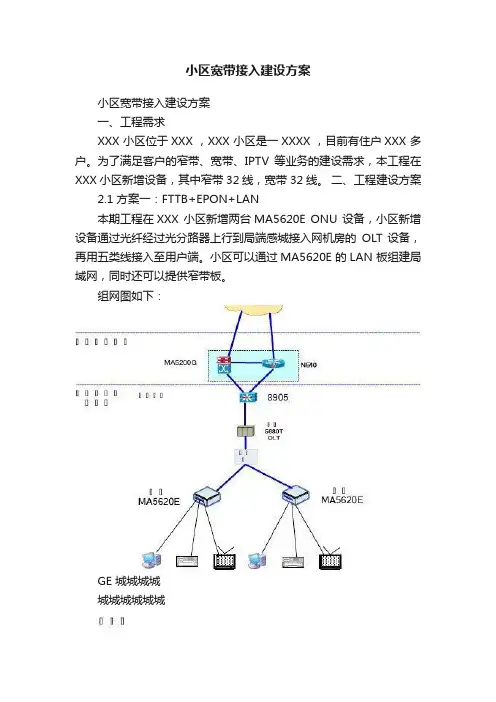 小区宽带接入建设方案