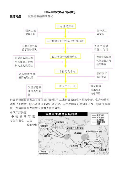 2006年时政热点国际部分