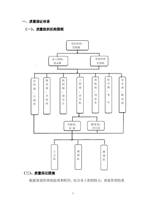 六大体系——精选推荐