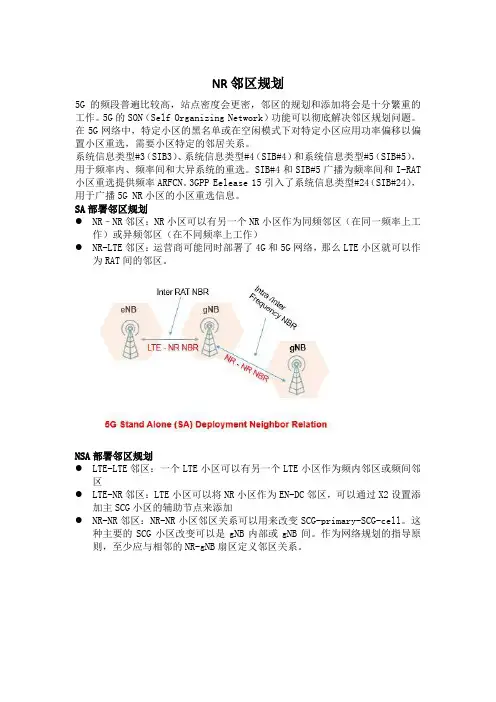 85-NR邻区规划