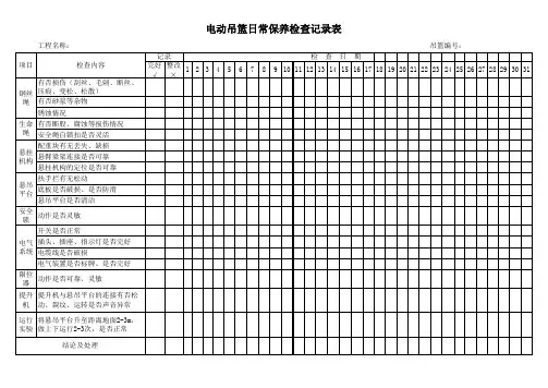 电动吊篮日常保养检查记录表
