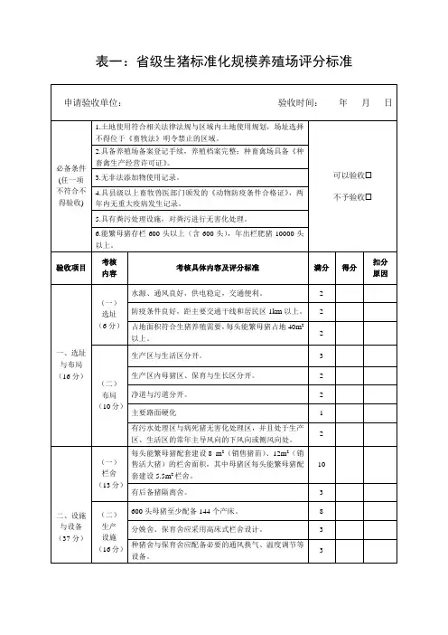 省级标准化养殖场评分标准(定稿)11.10.28