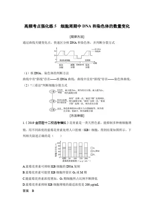 2020高考生物 高频考点强化练5 细胞周期中DNA和染色体的数量变化
