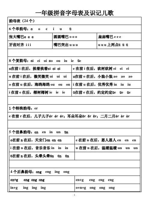 (完整)一年级拼音字母表及顺口溜