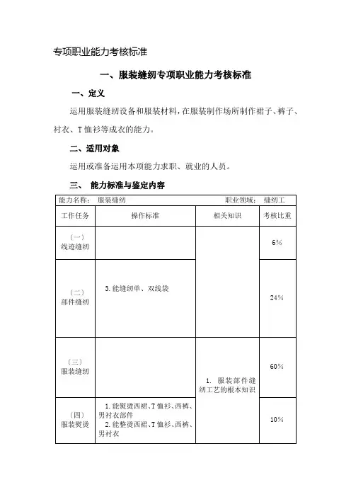 员工关系管理专项职业能力考核规范cxy
