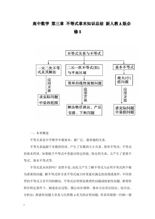 【高中教育】高中数学 第三章 不等式章末知识总结 新人教A版必修5.doc