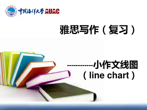 雅思写作小作文--line chart