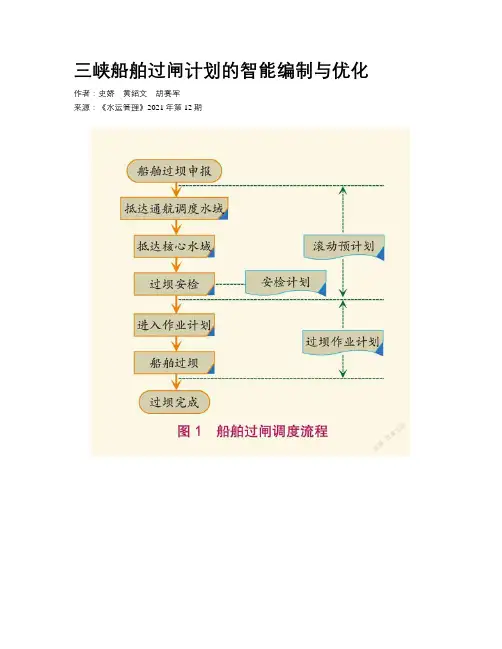 三峡船舶过闸计划的智能编制与优化