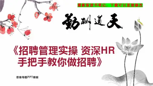 《招聘管理实操 资深HR手把手教你做招聘》读书笔记思维导图