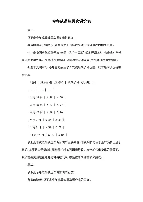 今年成品油历次调价表