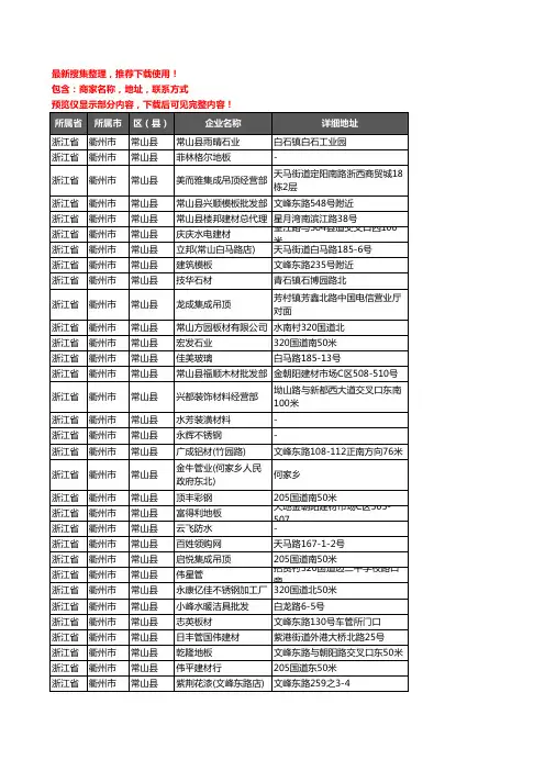 新版浙江省衢州市常山县建材企业公司商家户名录单联系方式地址大全153家