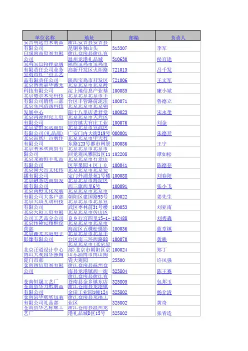 工艺礼品生产销售企业名录