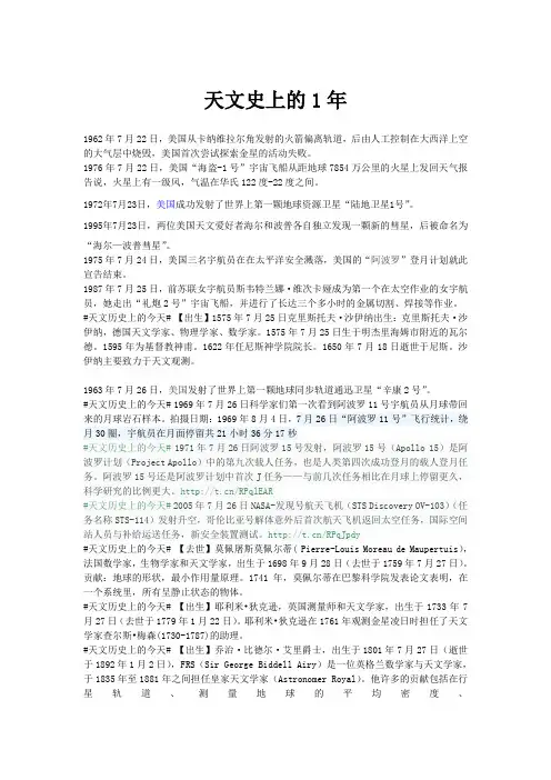 天文史上的今天