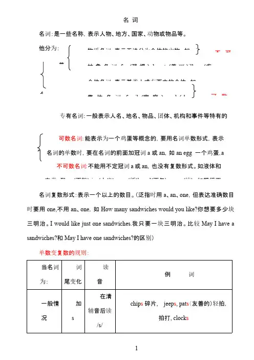 英语名词用法大全