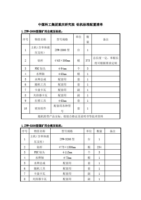 ZYW-2000,ZYW-3200钻机标准配置清单