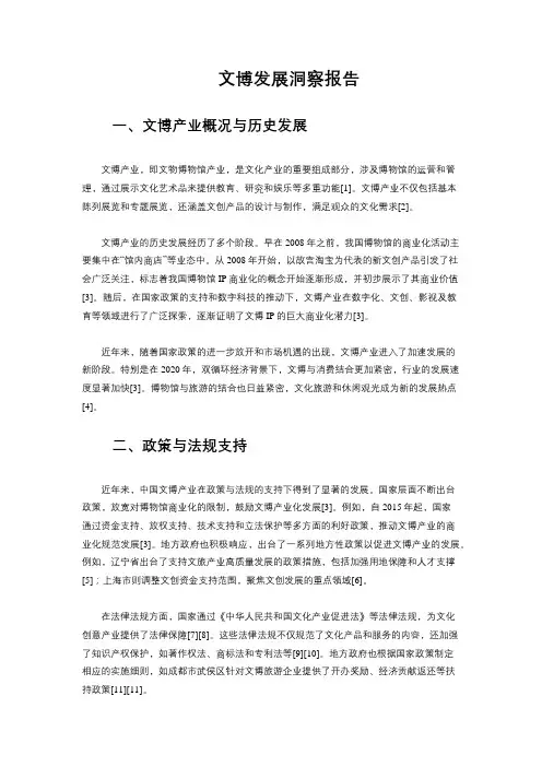 文博发展洞察报告