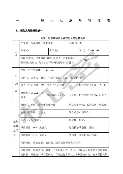 常用危险化学品的理化及危险特性表汇总