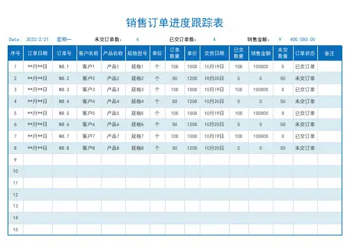 销售订单进度跟踪表