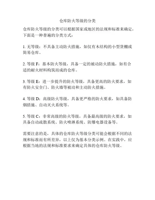 仓库防火等级的分类