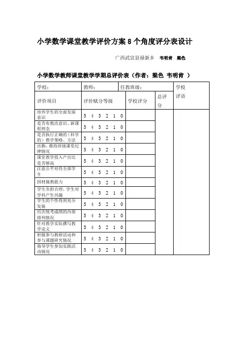 小学数学课堂教学评价方案