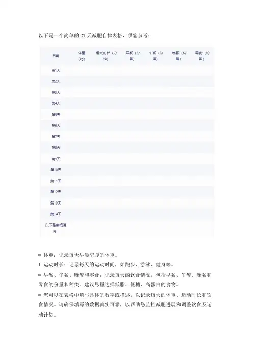 21天减肥的自律表格