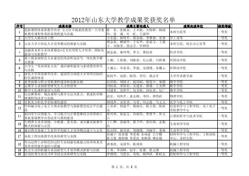 2012年山东大学教学成果奖获奖名单