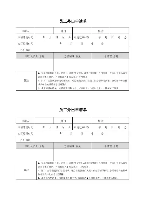 员工外出申请单【范本模板】