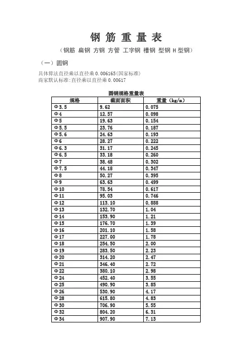 钢筋理论重量表