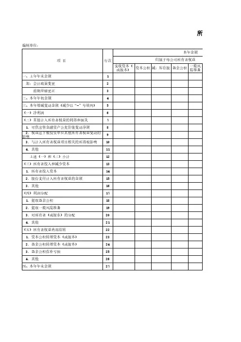 所有者权益变动表