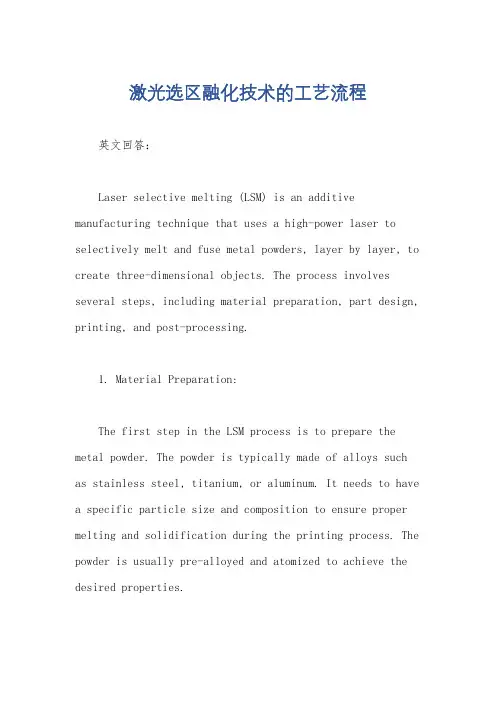 激光选区融化技术的工艺流程