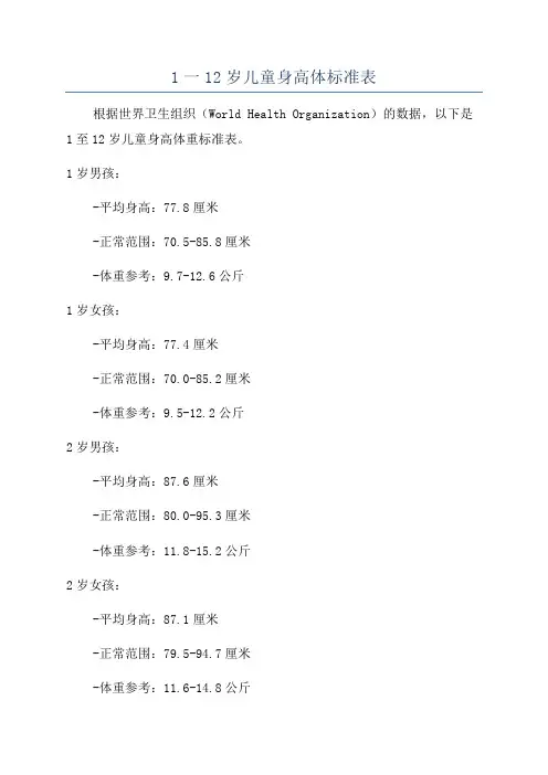 1一12岁儿童身高体标准表