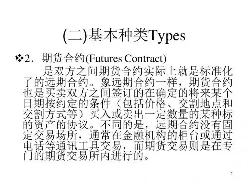 金融衍生工具整理资料