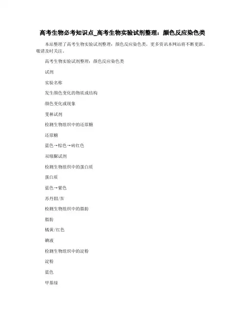 高考生物必考知识点_高考生物实验试剂整理：颜色反应染色类