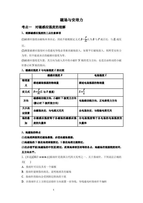 安培力(带详细答案)
