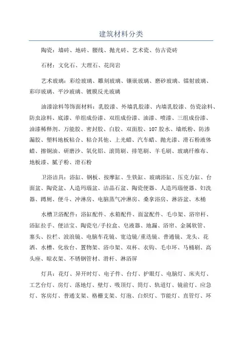 建筑材料分类