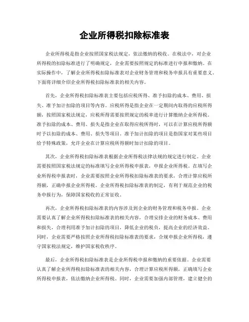 企业所得税扣除标准表