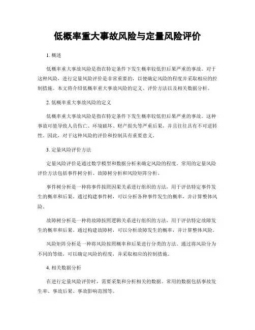 低概率重大事故风险与定量风险评价